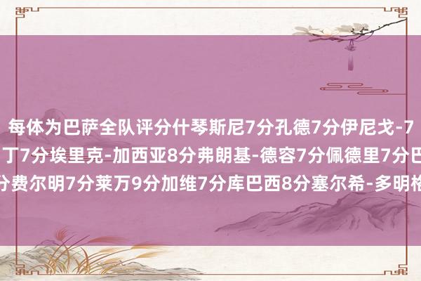 每体为巴萨全队评分什琴斯尼7分孔德7分伊尼戈-7分阿劳霍8分赫拉德-马丁7分埃里克-加西亚8分弗朗基-德容7分佩德里7分巴勃罗-托雷9分费尔明7分莱万9分加维7分库巴西8分塞尔希-多明格斯7分法蒂6分