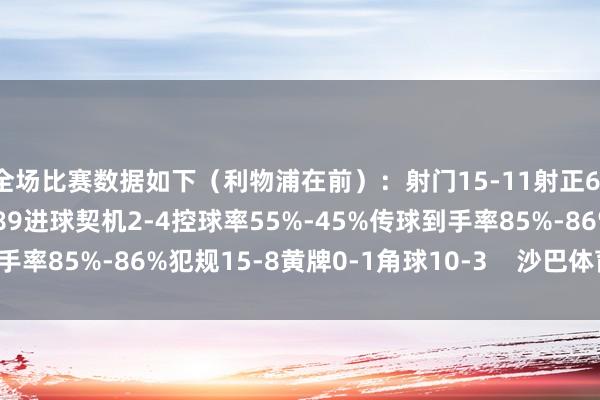 全场比赛数据如下（利物浦在前）：射门15-11射正6-4预期进球1.66-0.89进球契机2-4控球率55%-45%传球到手率85%-86%犯规15-8黄牌0-1角球10-3    沙巴体育网体育信息