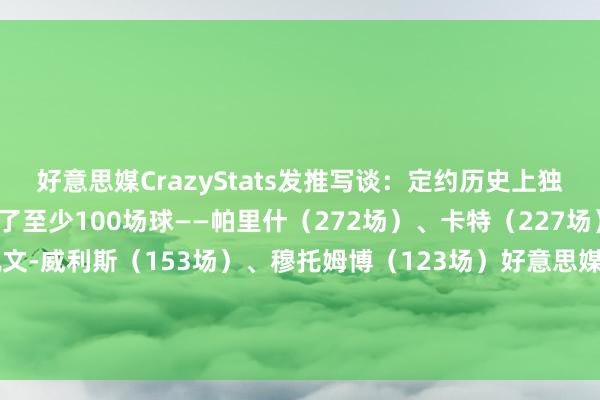 好意思媒CrazyStats发推写谈：定约历史上独一5东谈主在40岁后打了至少100场球——帕里什（272场）、卡特（227场）、贾巴尔（156场）、凯文-威利斯（153场）、穆托姆博（123场）好意思媒提问：詹姆斯在40岁后还能打几许场？			祝愿！詹姆斯40岁生辰任性！    体育集锦
