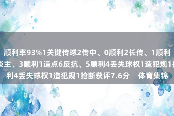 顺利率93%1关键传球2传中、0顺利2长传、1顺利2射门、2射正3过东谈主、3顺利1造点6反抗、5顺利4丢失球权1造犯规1抢断获评7.6分    体育集锦